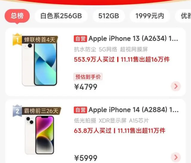 南票苹果14维修分享iPhone14配置不如同价位的安卓还能大卖 