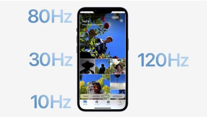 南票苹果14维修分享iPhone 14有高刷吗 