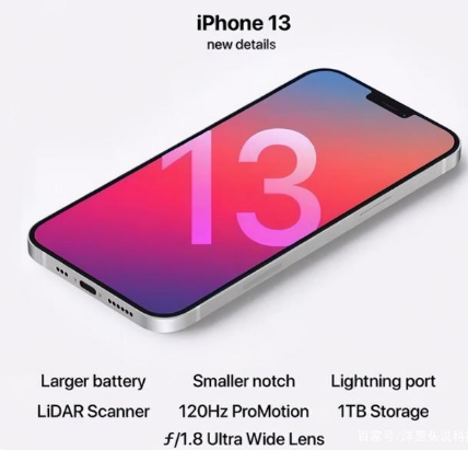 南票苹果手机维修分享iPhone 13起售价多少钱 